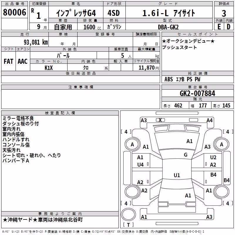 SUBARU IMPREZA