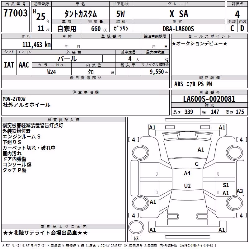 DAIHATSU TANTO
