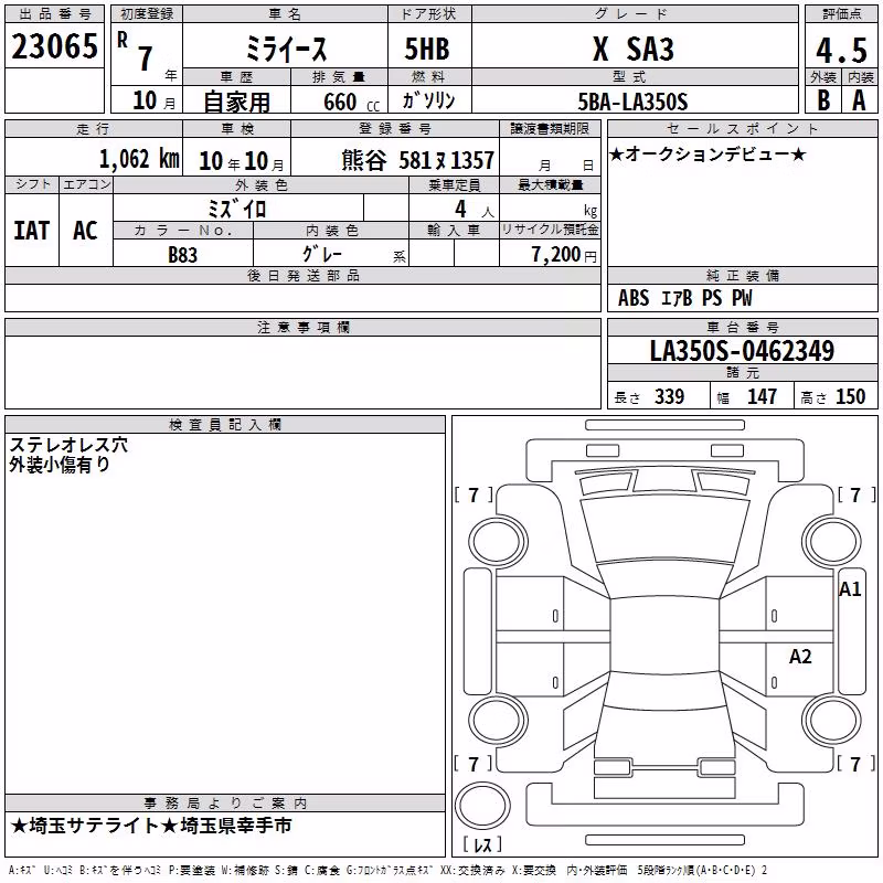 DAIHATSU MIRA E:S