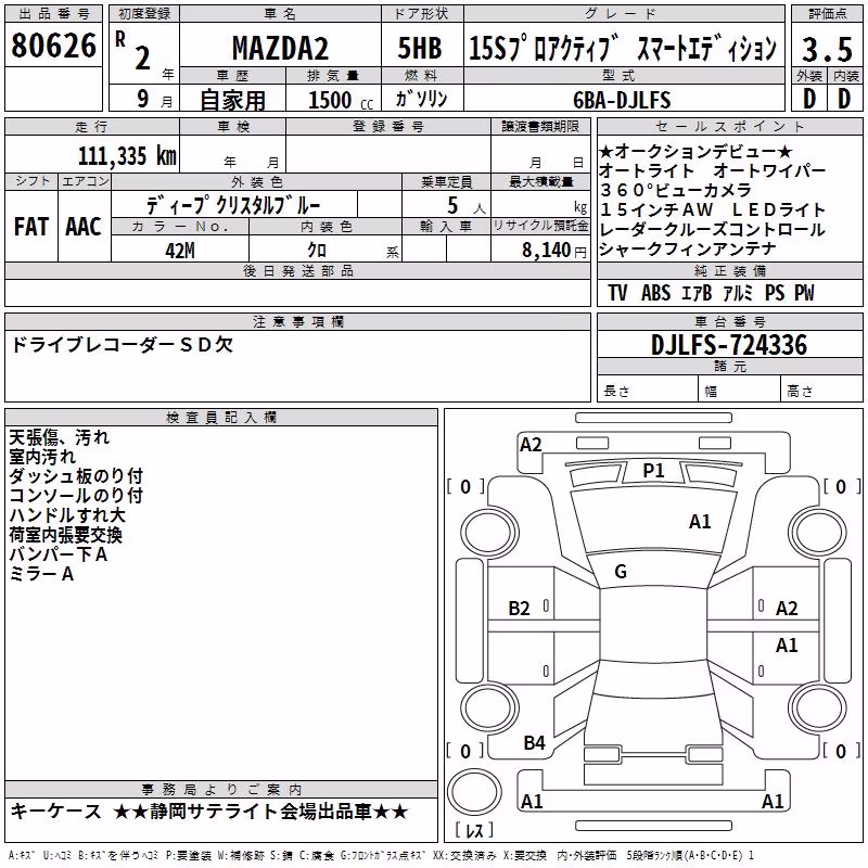 MAZDA MAZDA2