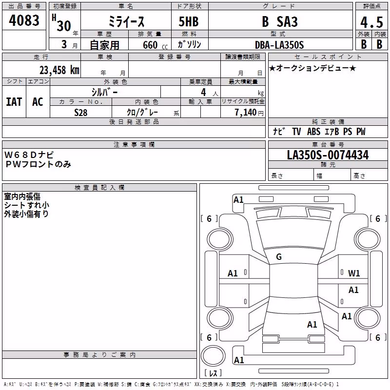 DAIHATSU MIRA E:S