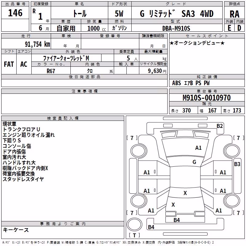 DAIHATSU THOR