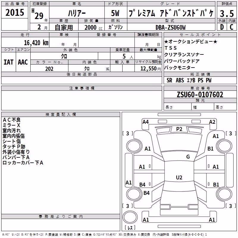 TOYOTA HARRIER