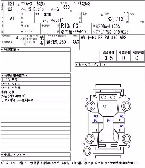 DAIHATSU MOVE