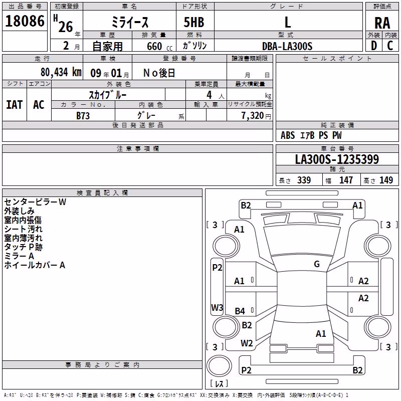 DAIHATSU MIRA E:S