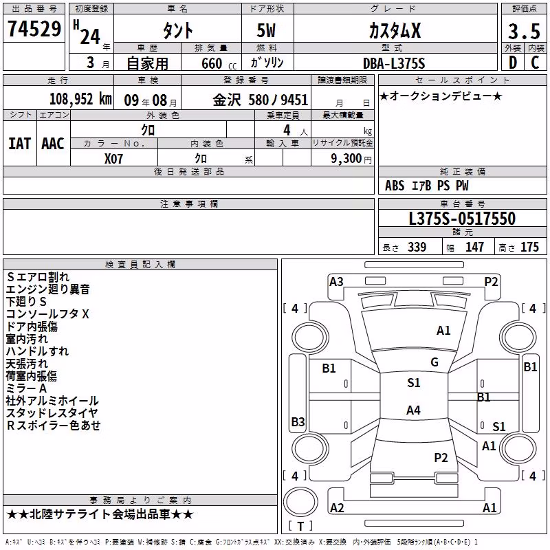 DAIHATSU TANTO