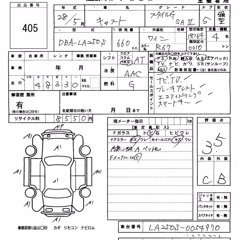 DAIHATSU CAST