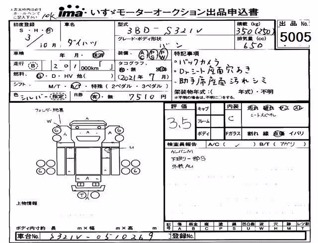 DAIHATSU HIJET