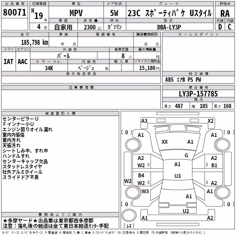 MAZDA MPV