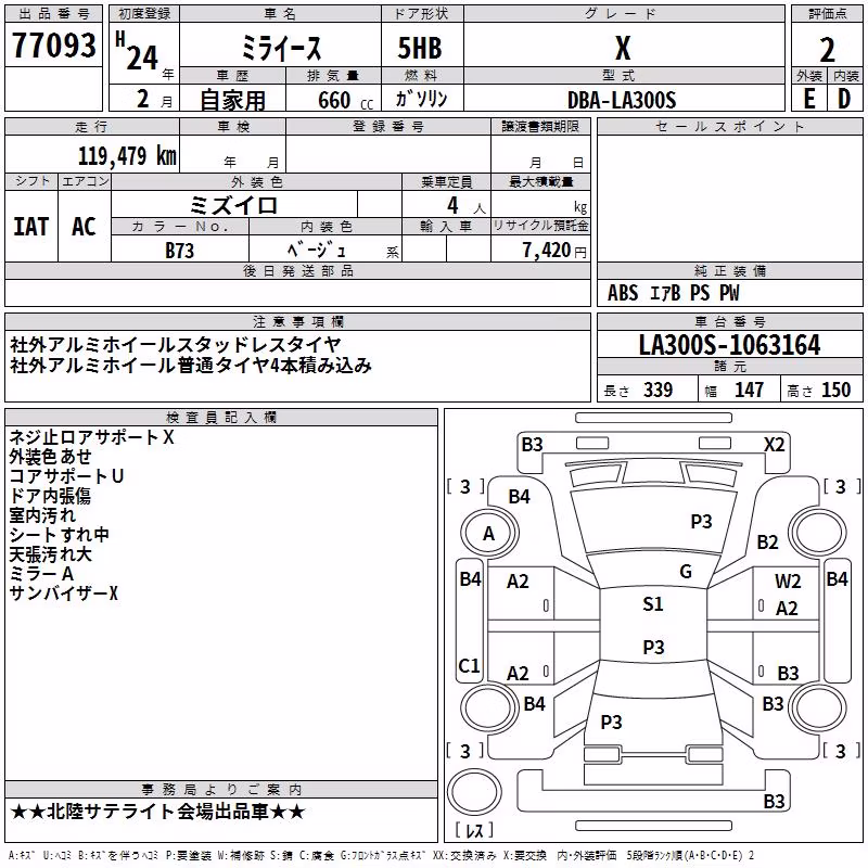 DAIHATSU MIRA E:S