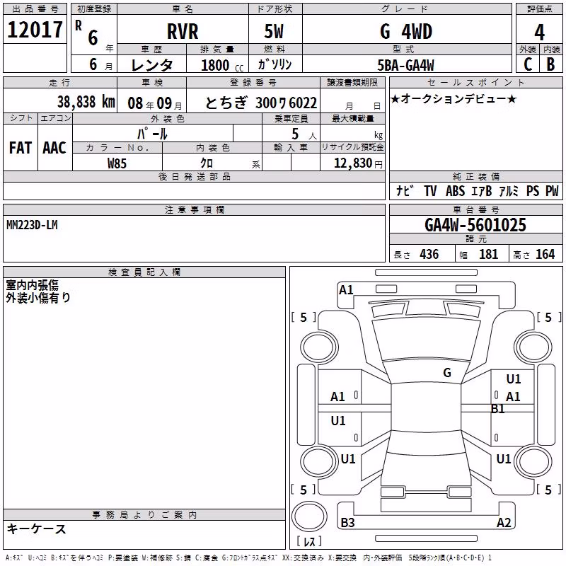 MITSUBISHI RVR