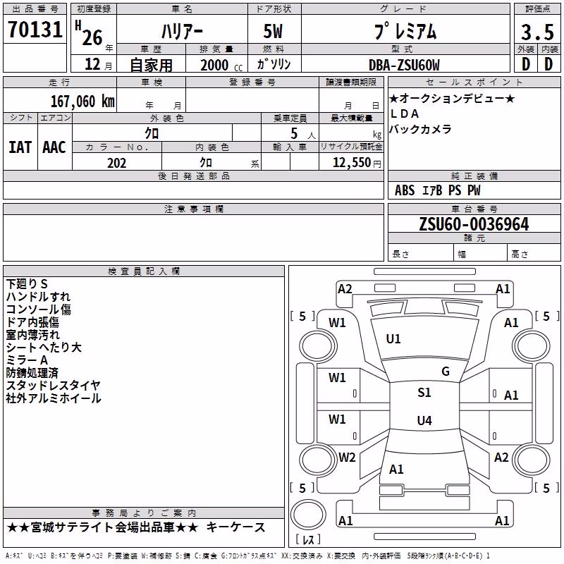 TOYOTA HARRIER