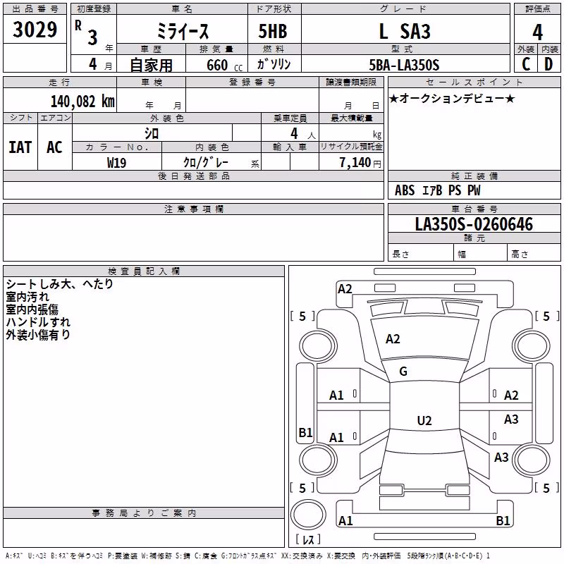 DAIHATSU MIRA E:S