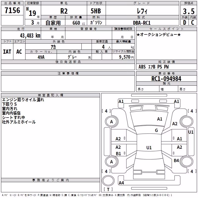 SUBARU R2
