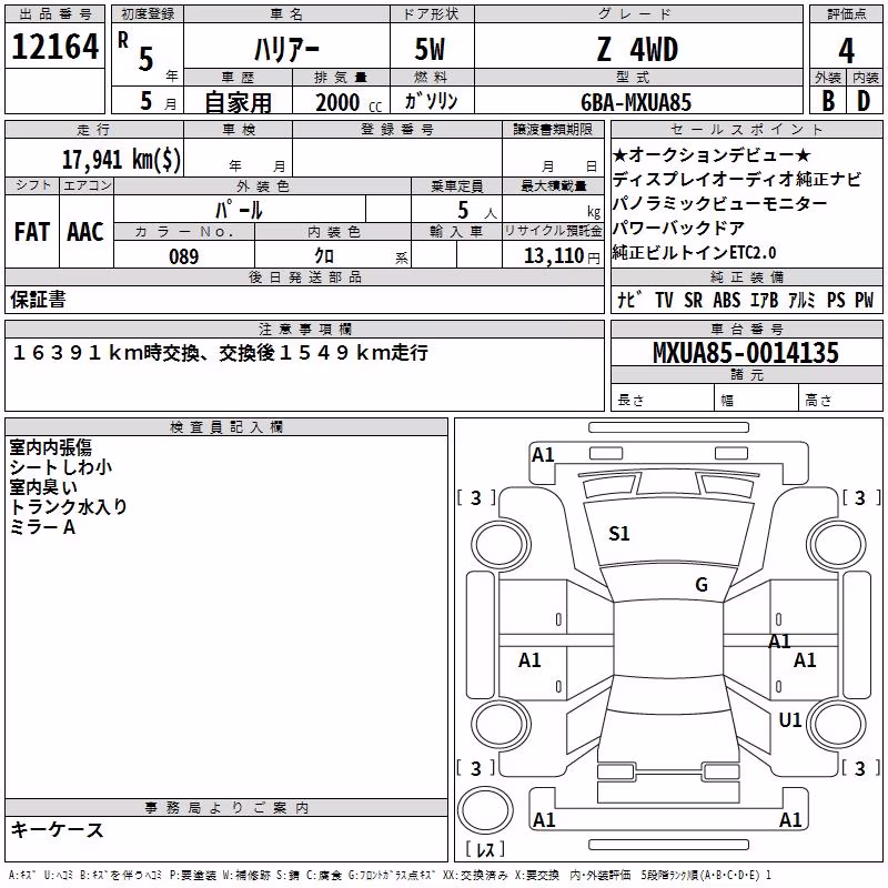 TOYOTA HARRIER