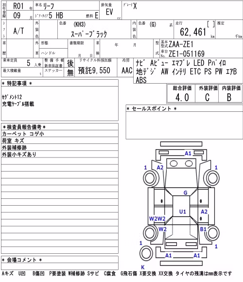 NISSAN LEAF