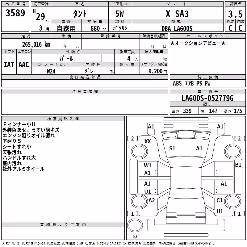 DAIHATSU TANTO