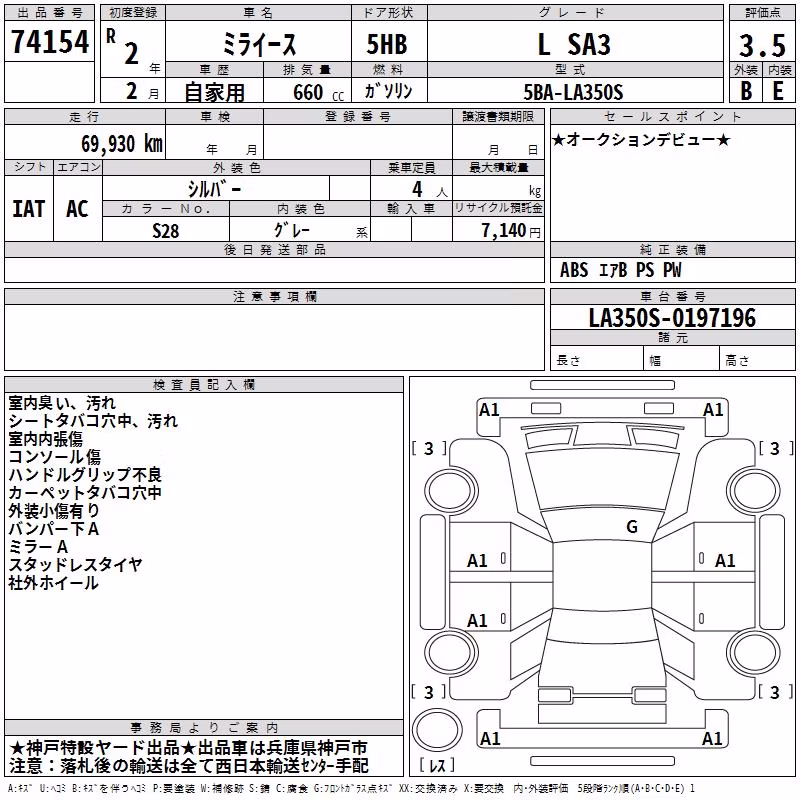 DAIHATSU MIRA E:S