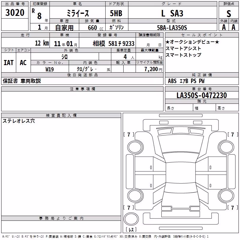 DAIHATSU MIRA E:S
