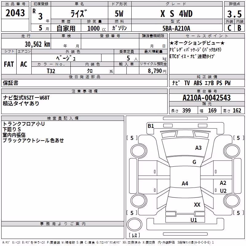 TOYOTA RAIZE