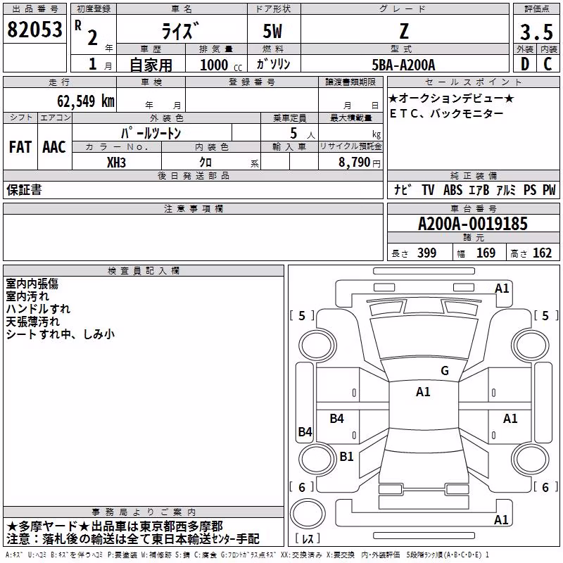 TOYOTA RAIZE