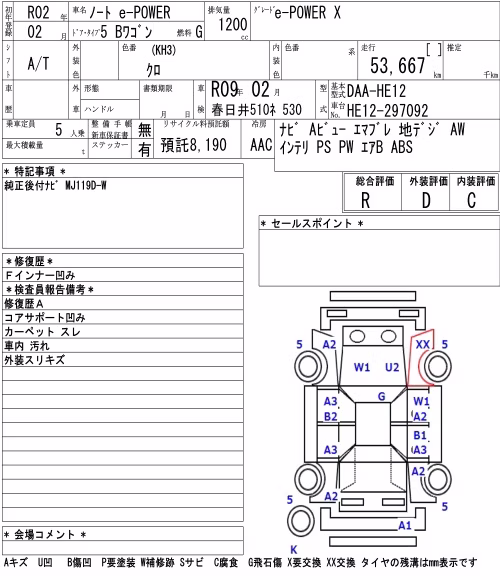 NISSAN NOTE