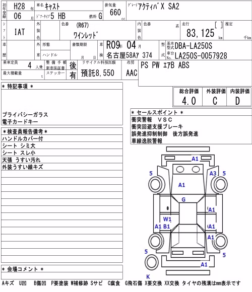 DAIHATSU CAST