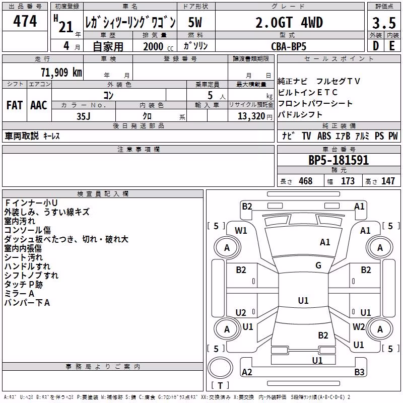 SUBARU LEGACY