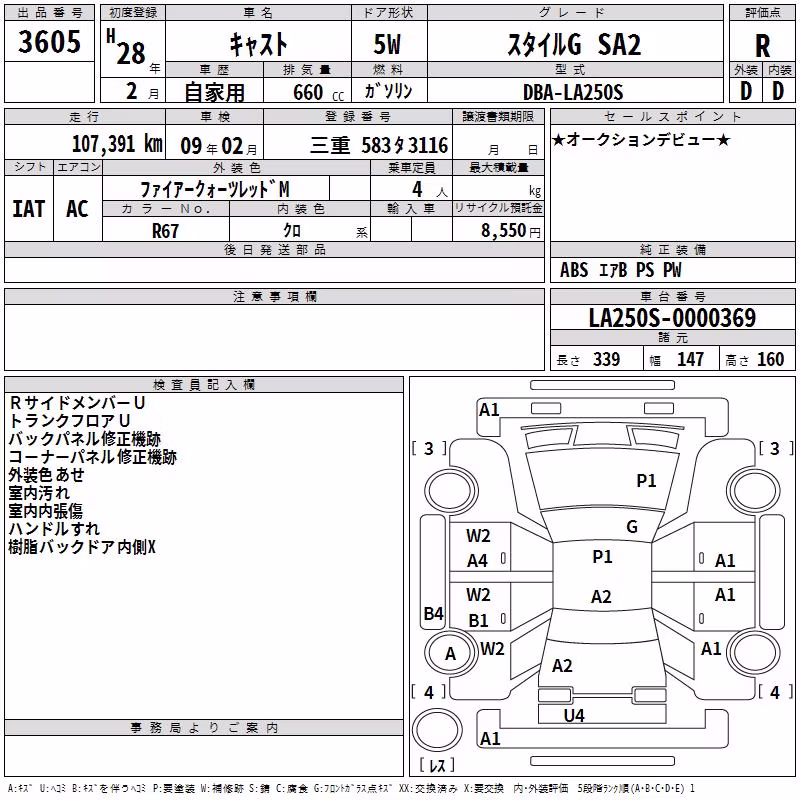 DAIHATSU CAST