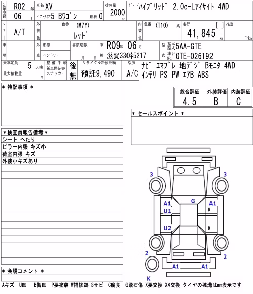 SUBARU XV