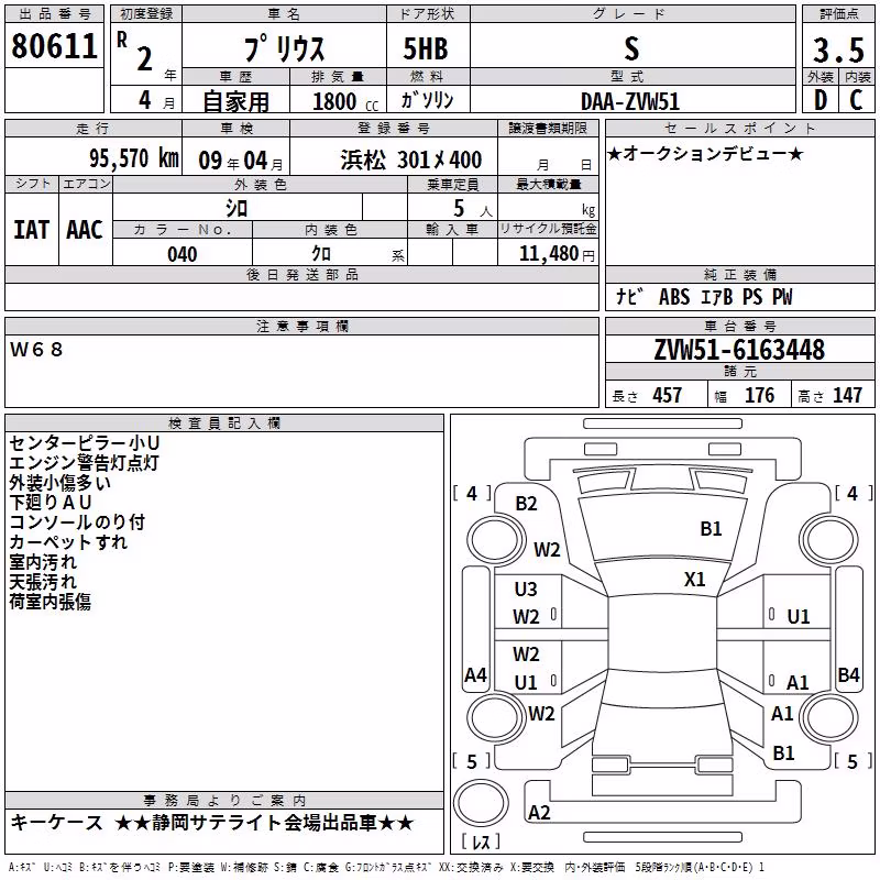 TOYOTA PRIUS