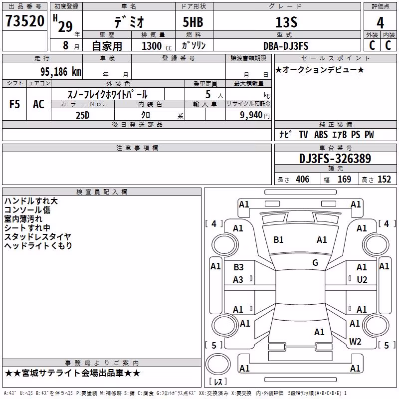 MAZDA DEMIO