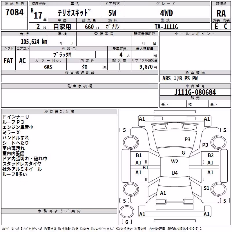 DAIHATSU TERIOS KID