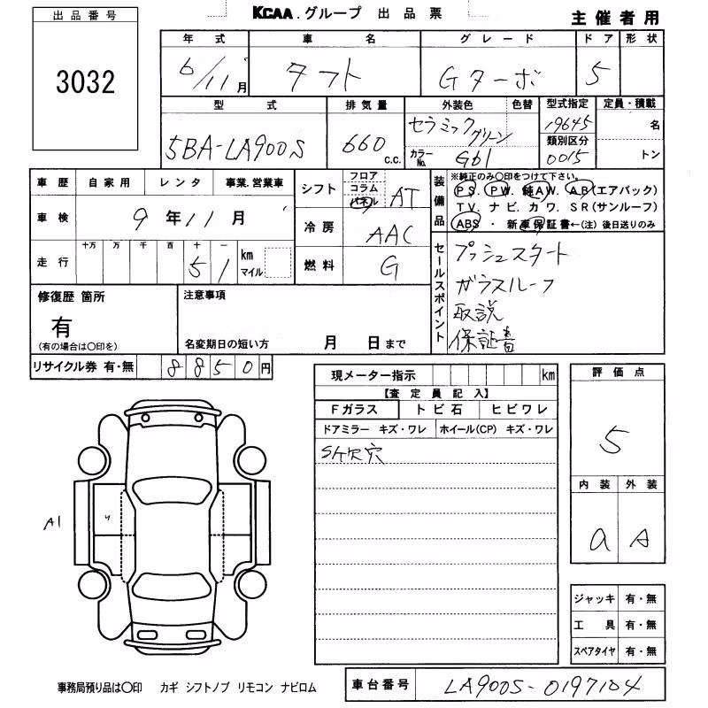 DAIHATSU TAFT