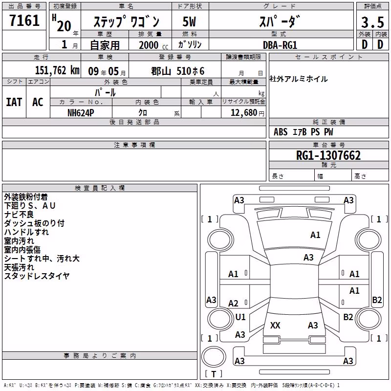 HONDA STEPWGN