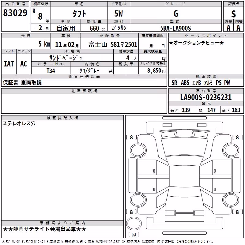 DAIHATSU TAFT