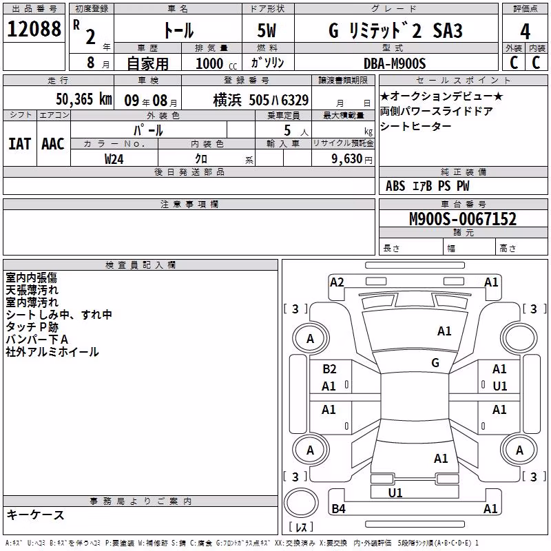 DAIHATSU THOR