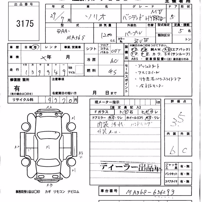 SUZUKI SOLIO