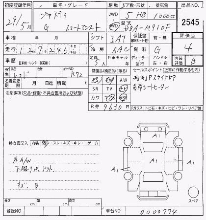 SUBARU JUSTY