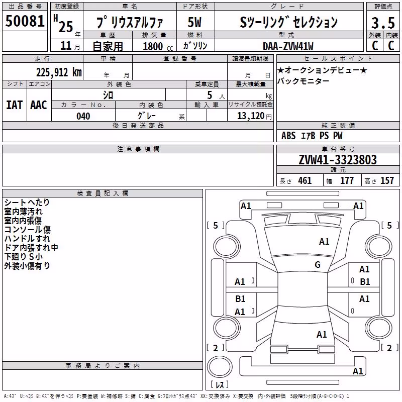 TOYOTA PRIUS ALPHA