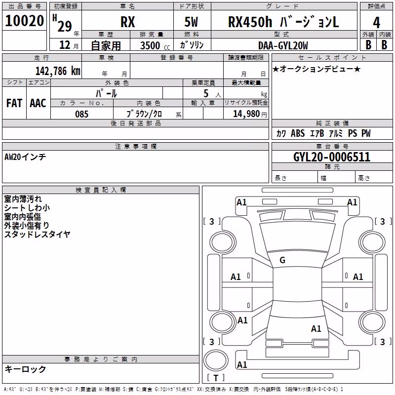 LEXUS RX450H