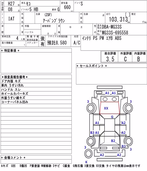 NISSAN MOCO