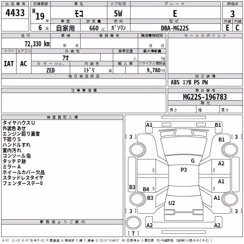 NISSAN MOCO