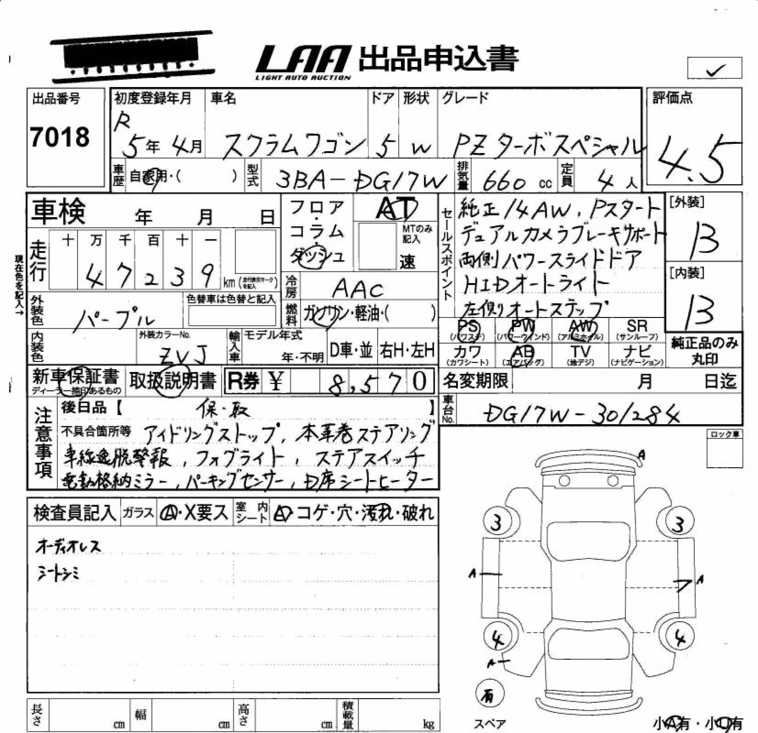 MAZDA SCRUM