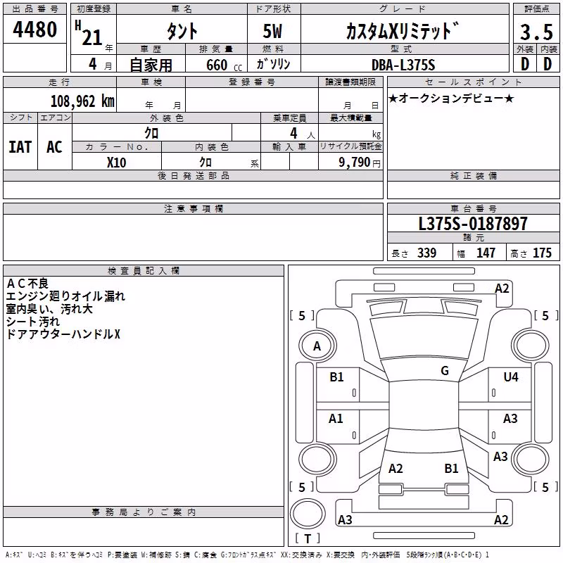 DAIHATSU TANTO
