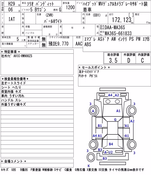 SUZUKI SOLIO