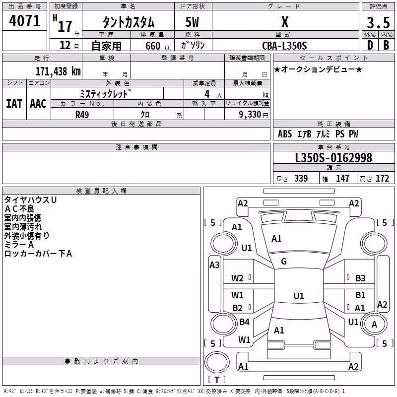 DAIHATSU TANTO