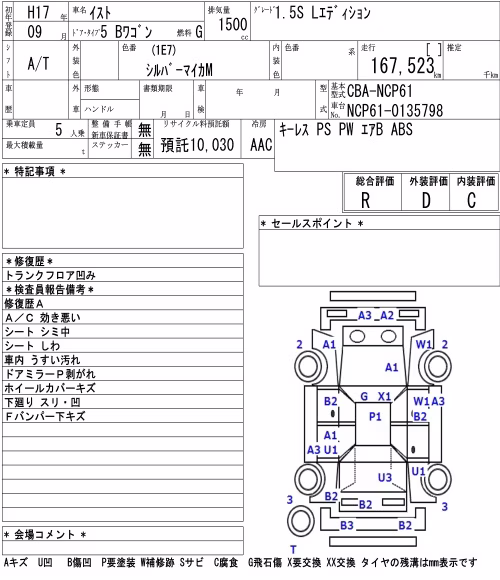 TOYOTA IST