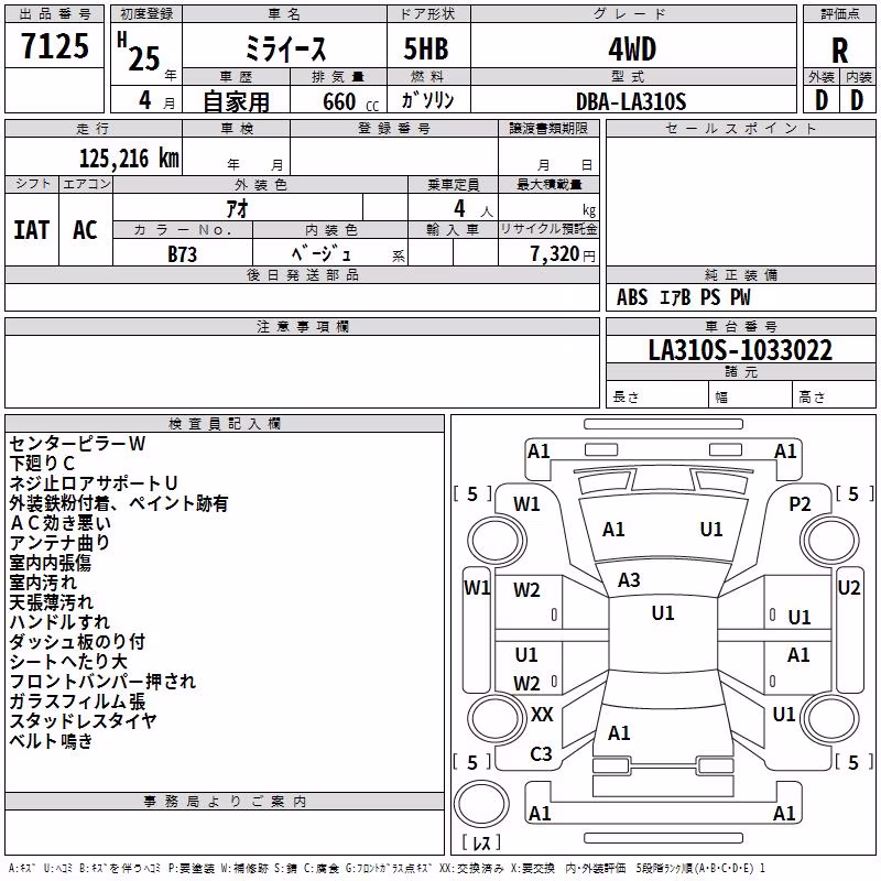DAIHATSU MIRA E:S