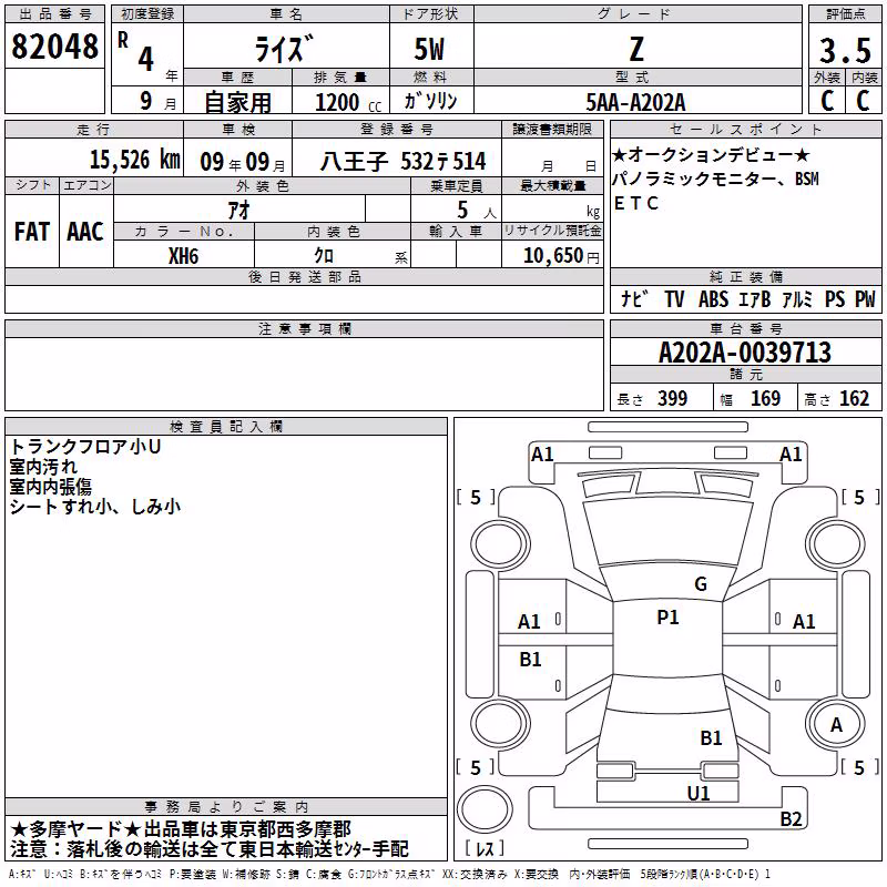 TOYOTA RAIZE